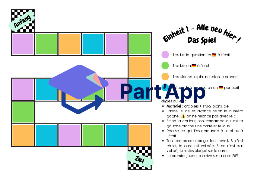 7P ALL - Einheit 1 : das Spiel_2