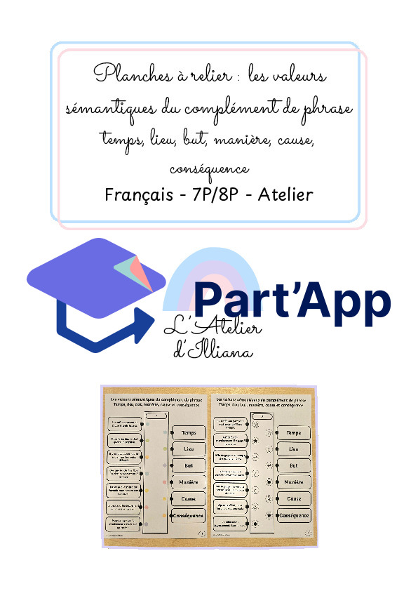 Planches à relier : Valeurs du complément de phrase (temps, lieu, but, manière, cause et conséquence)_2
