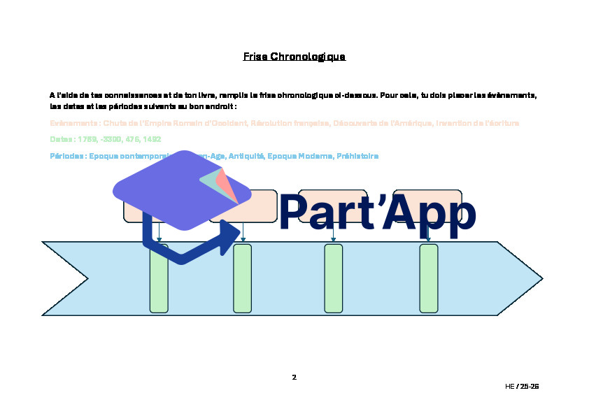 Introduction Histoire 9H + Grèce antique_3