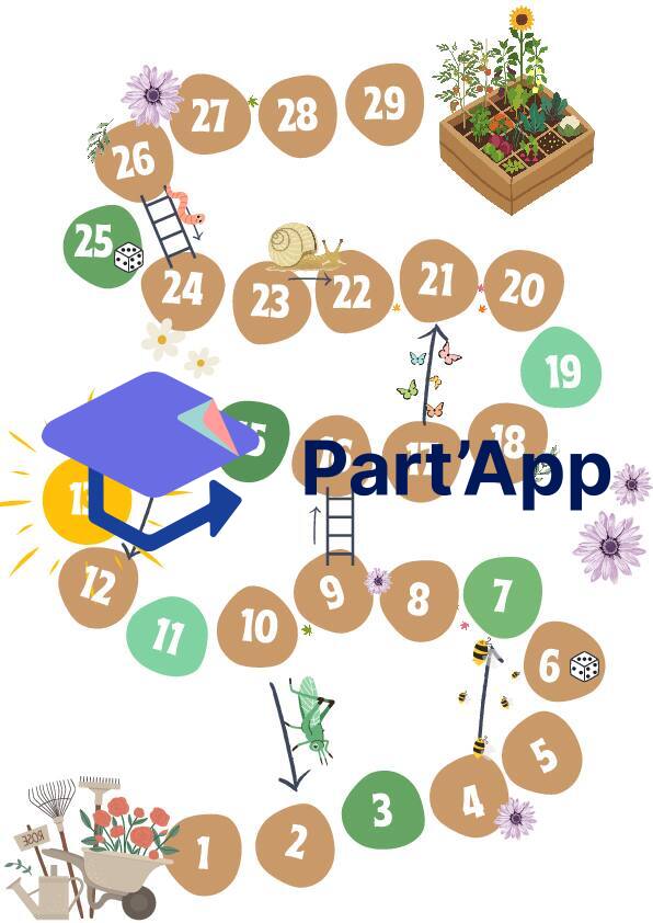 Jeu de l'oie jardin_2