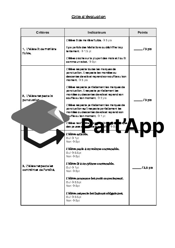 Evaluation orale conte merveilleux_3
