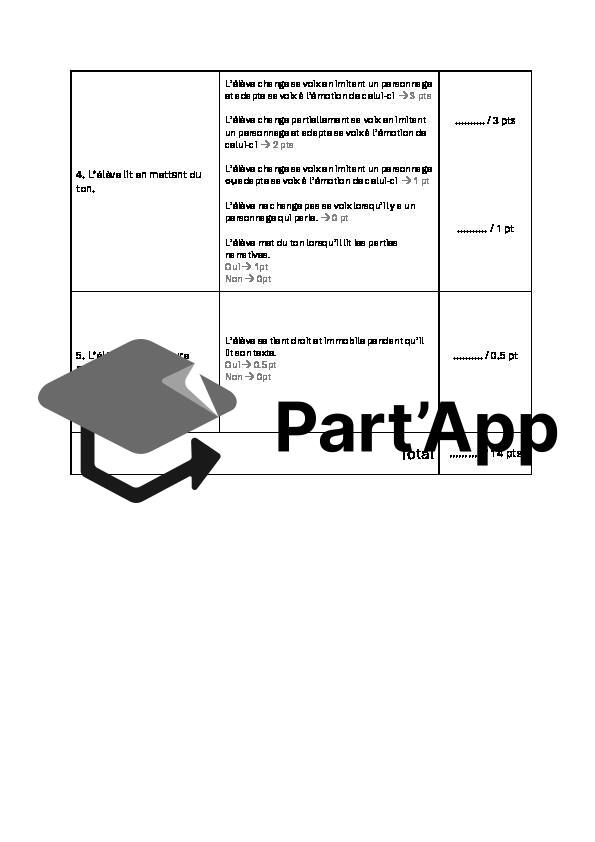 Evaluation orale conte merveilleux_4