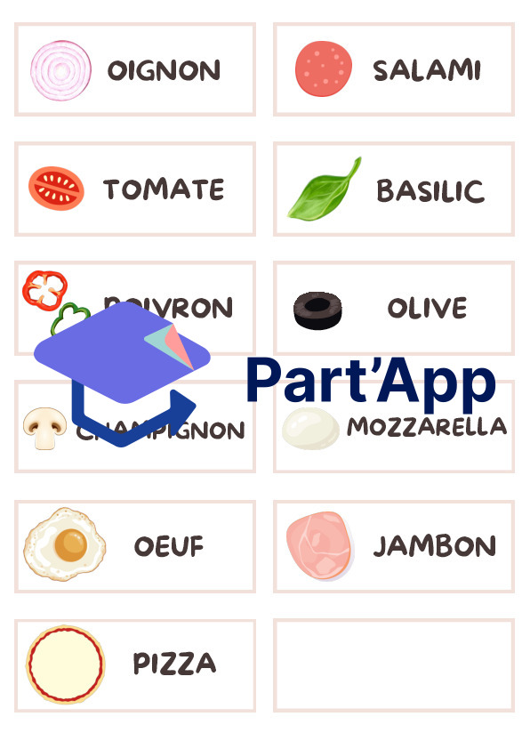 Pizzeria : jeu symbolique_4