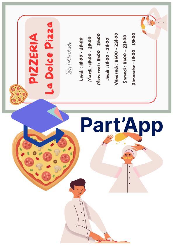 Pizzeria : jeu symbolique_9