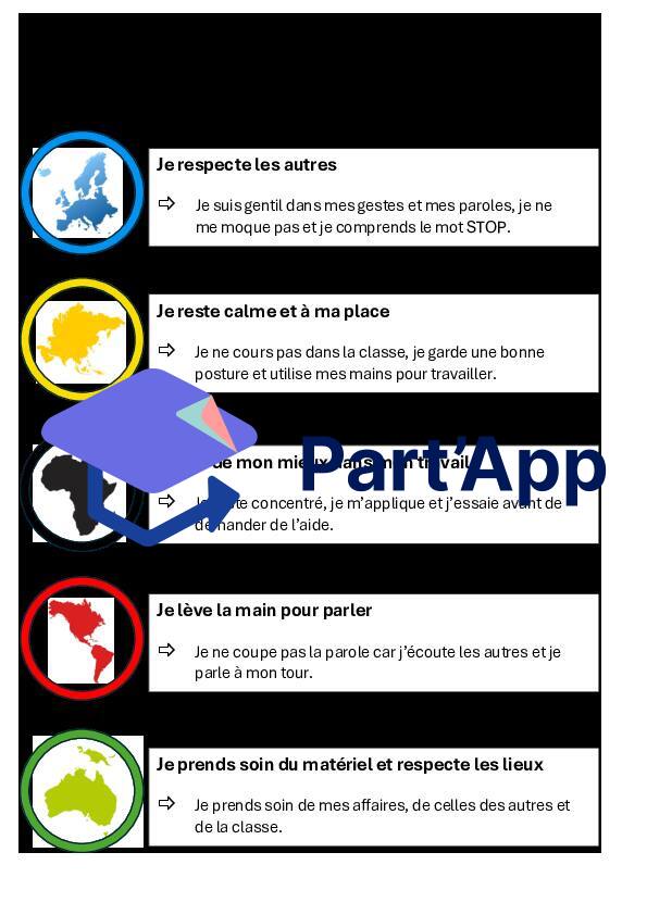 Affiches règle de classe sur le thème : tour du monde // JO_3