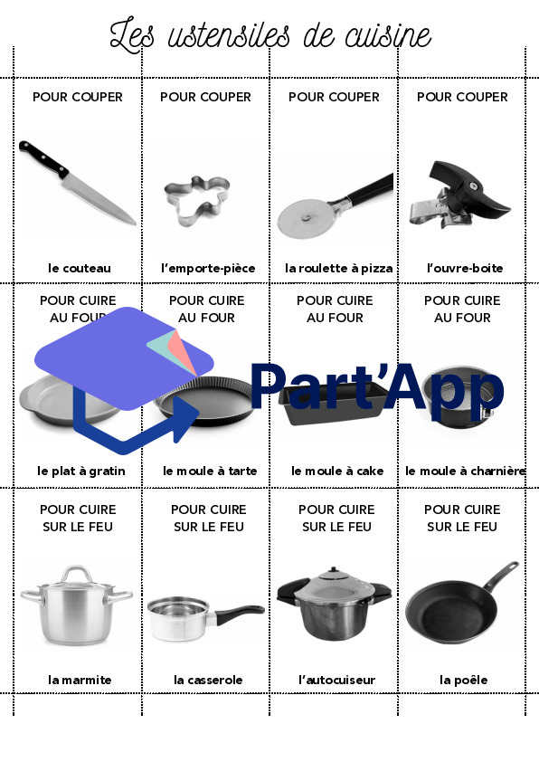 dossier ustensiles et actions de cuisine_3