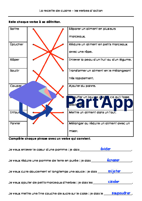 dossier ustensiles et actions de cuisine_9