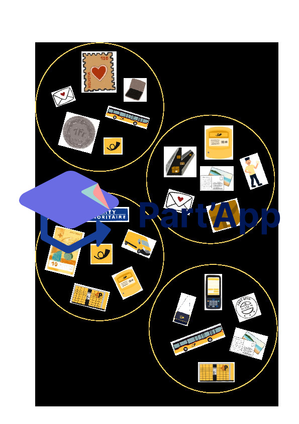 Dobble Post_13