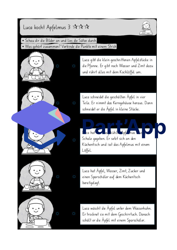 Kinder kochen Apfelmus - Texte richtig ordnen_4