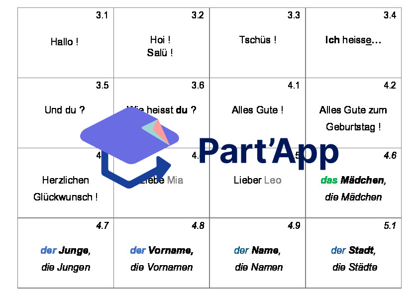 Cartes voc allemand 5H Einheit 3,4,5,6_2