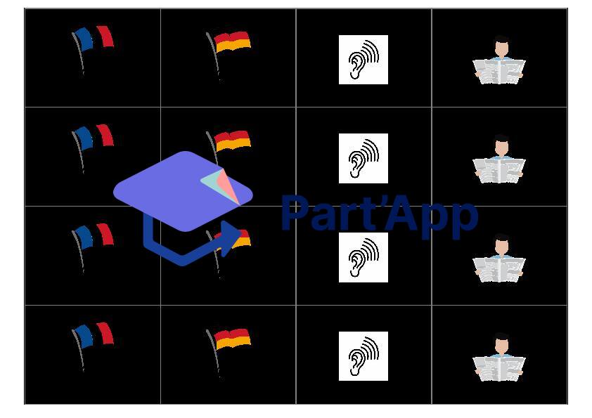 Cartes voc allemand 5H Einheit 3,4,5,6_5