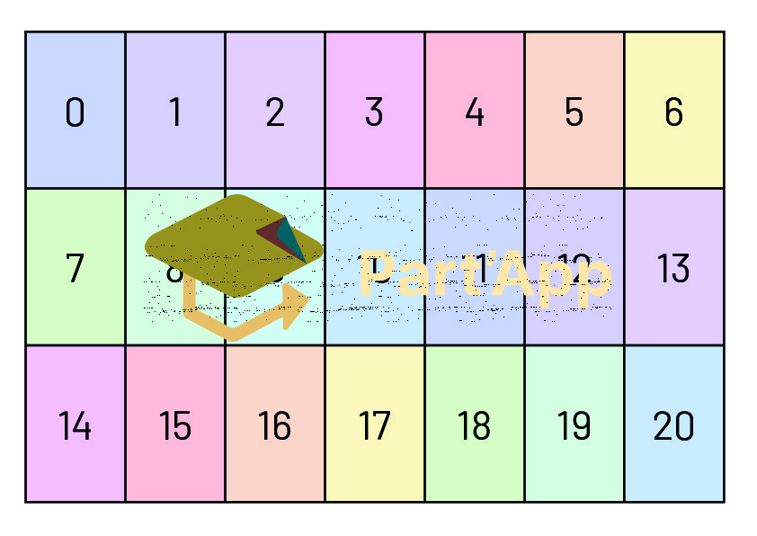 Bande numérique 1 à 100_2