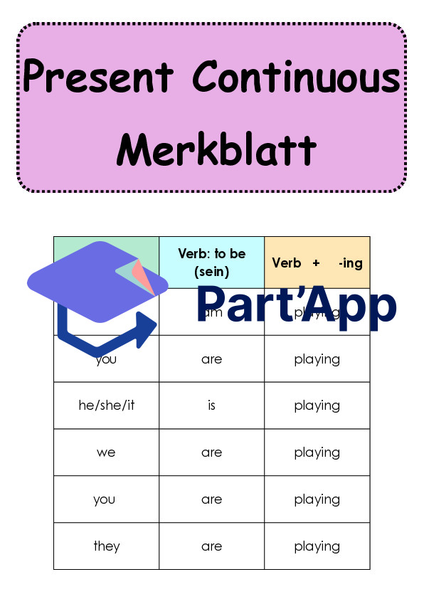 📘 Fiches d'exercices et aide-mémoire sur le présent continu – 5e et 6e | Exercices de grammaire anglaise différenciés avec corrigés_3