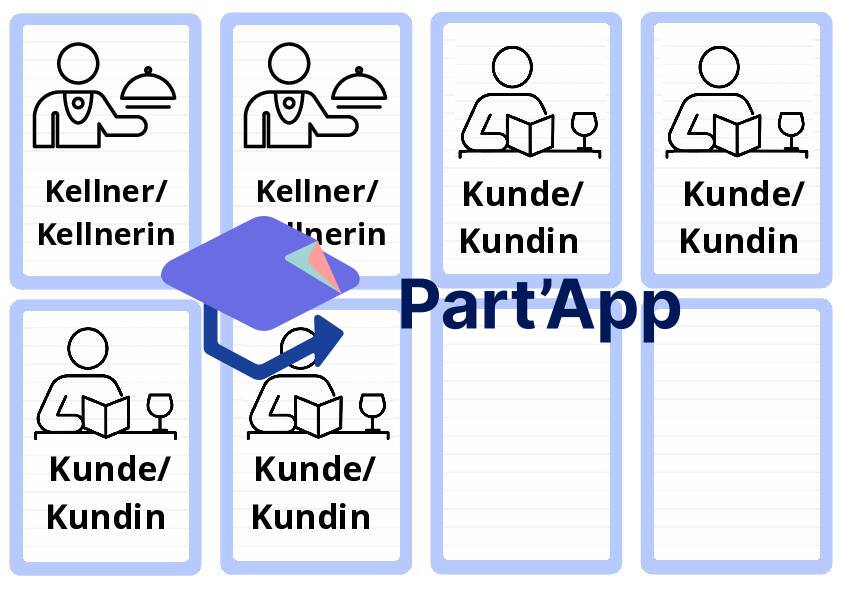 7H ALL Einheit 10 - Spiel : im Restaurant_8
