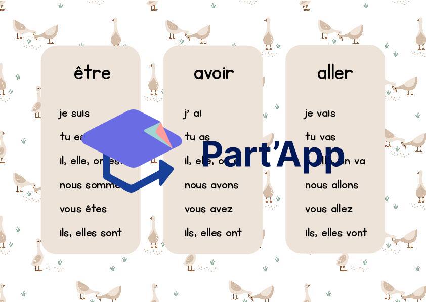 Part'App | Jeu de l'oie - verbes être, avoir et aller