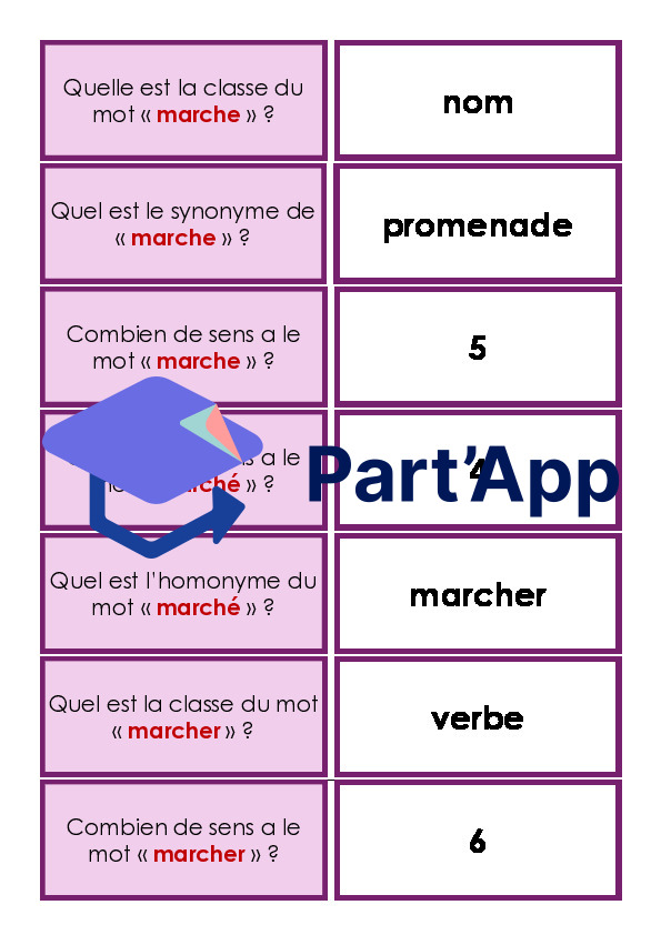 5P - M1 - Dictionnaire - 2_2