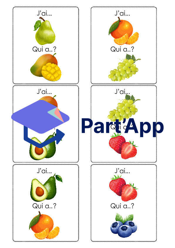 Jeu J'ai... Qui a..? - Fruits_3