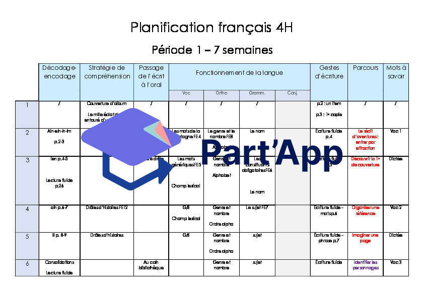 Planification Français 4P_2