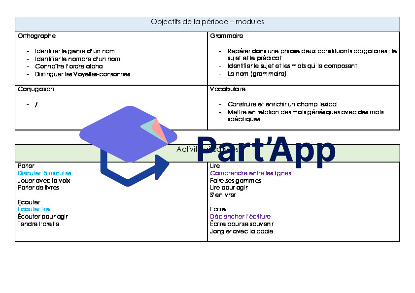 Planification Français 4P_4