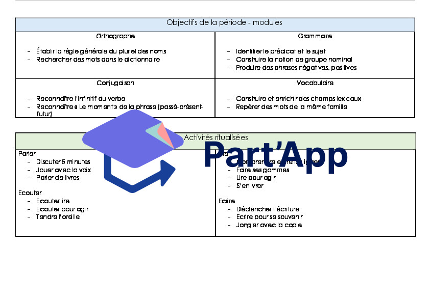 Planification Français 4P_7