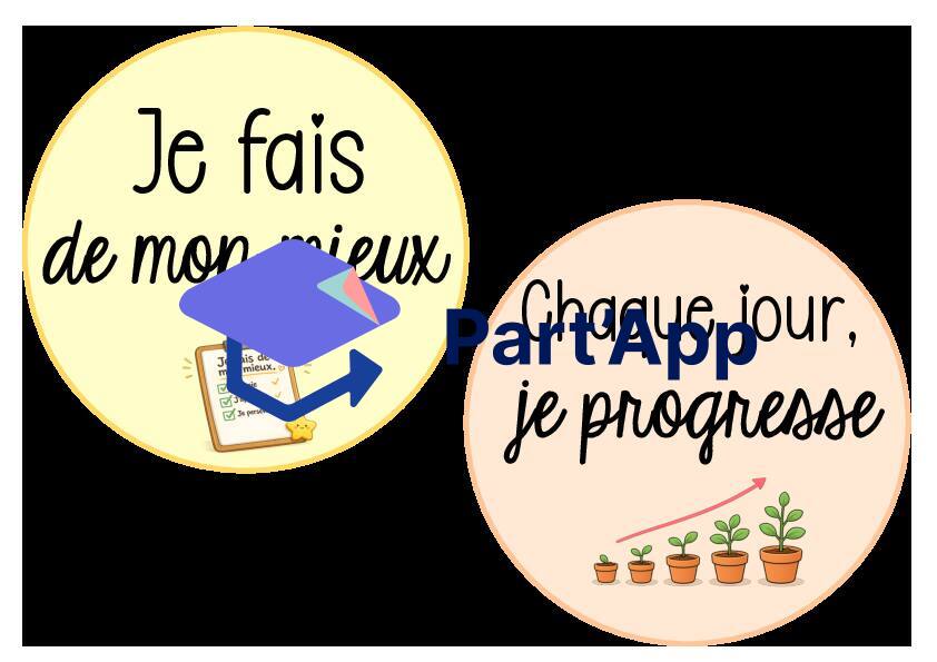 Affichage Affirmations positives_8