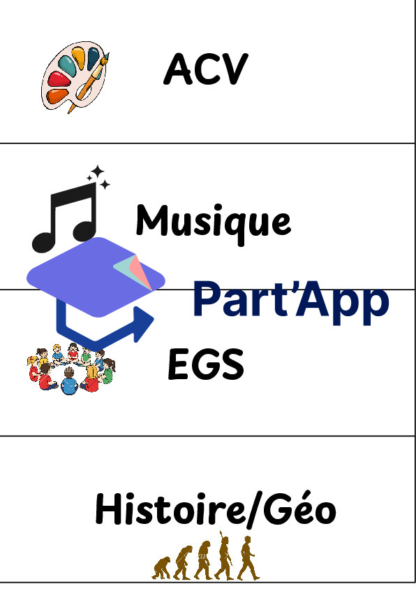 Affiche-menu du jour (français et allemand)_6