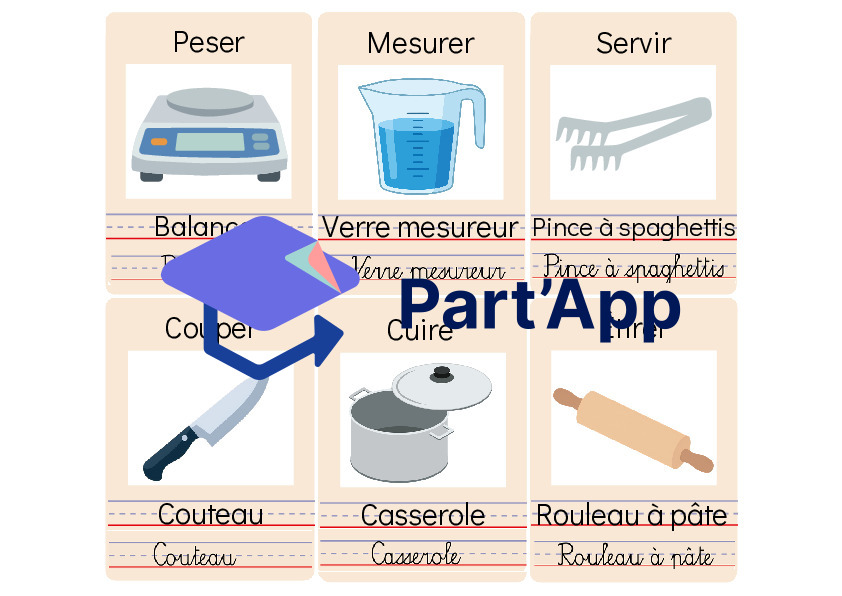 Cartes vocabulaire – Ustensiles & Verbes d'action de la recette – Français & Cuisine (5H-6H / Cycle 2)_2