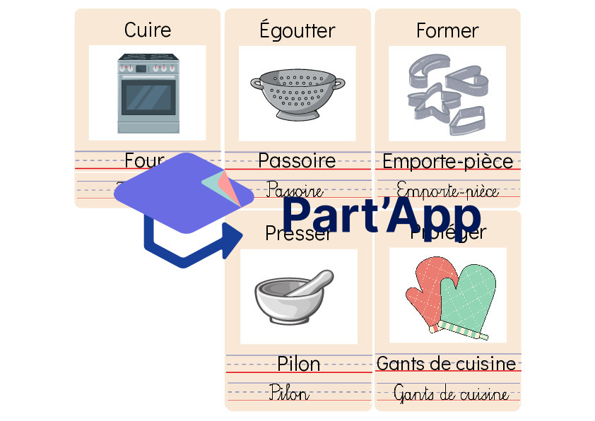 Cartes vocabulaire – Ustensiles & Verbes d'action de la recette – Français & Cuisine (5H-6H / Cycle 2)_5
