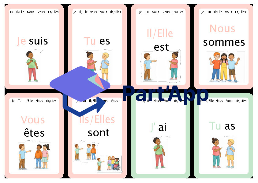 Jeux des 7 familles - verbes en -ER + auxiliaires_2