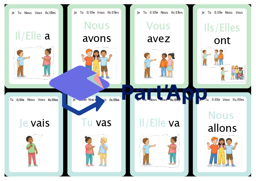 Jeux des 7 familles - verbes en -ER + auxiliaires_4