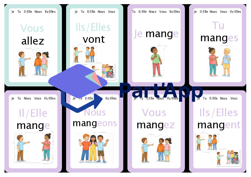 Jeux des 7 familles - verbes en -ER + auxiliaires_6