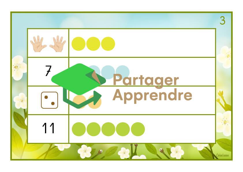 Ajouter le bon nombre de jetons_4