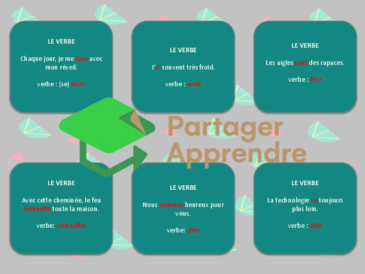 Jeu de structuration (accords GN, verbe, sujet, relation S-V, classes grammaticales,...)_9
