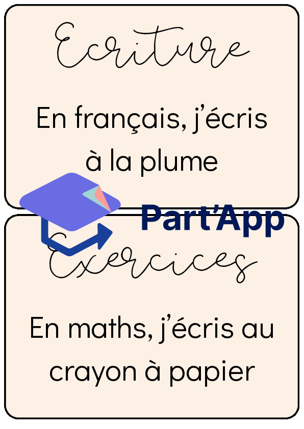 Affichage de classe – Habitudes de travail & Règles d'écriture – Gestion de classe (3H-8H / Cycle 1 & 2)_3