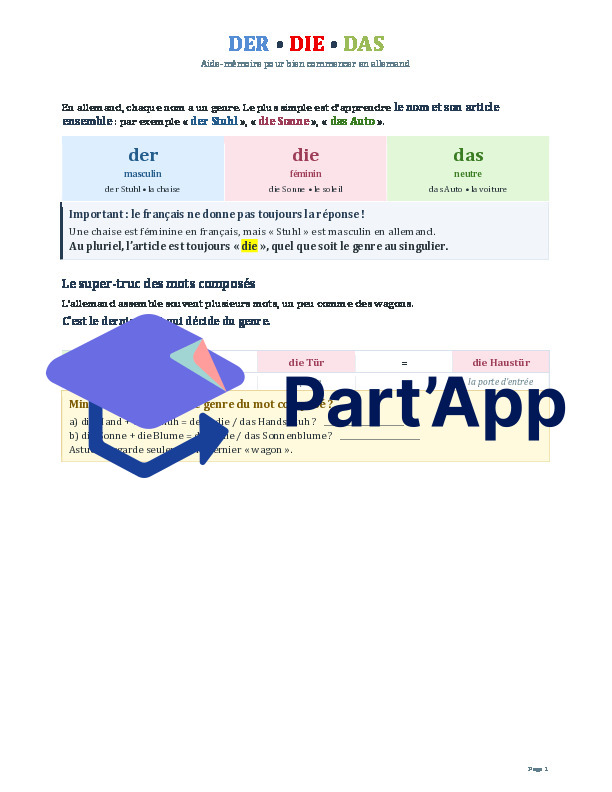 Der, die, das – Comprendre les articles allemands_2