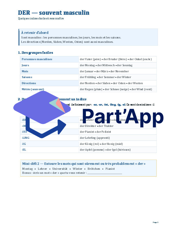 Der, die, das – Comprendre les articles allemands_3