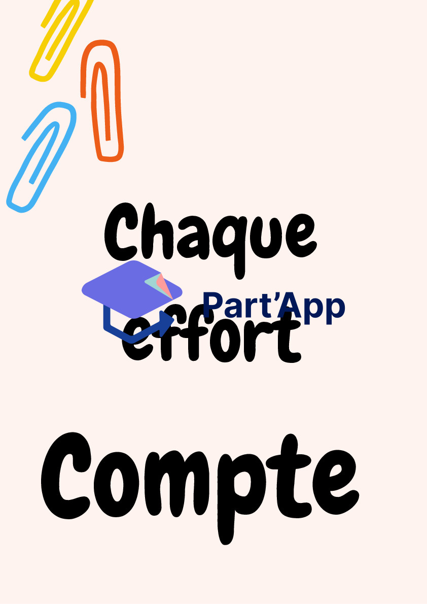 Affichages de Classe A3 Minimalistes & Essentiels | Citations Motivantes Primaire_3