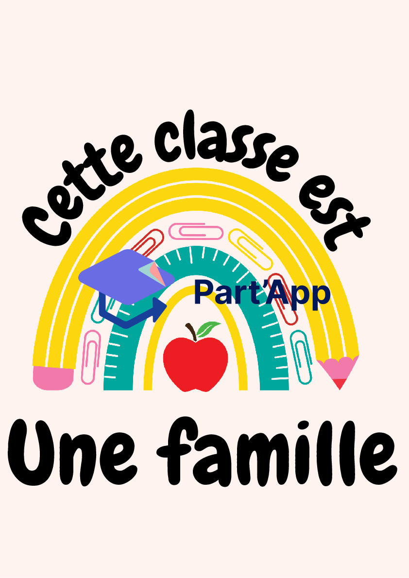 Affichages de Classe A3 Minimalistes & Essentiels | Citations Motivantes Primaire_9