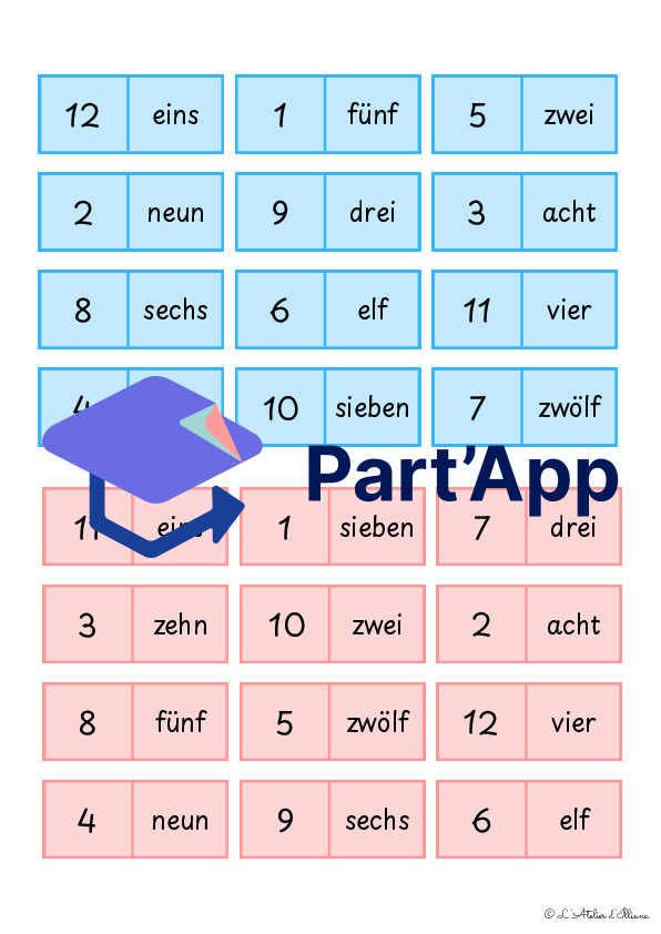 Die Zahlen (1-12) : Domino - Bords rectangulaires_4