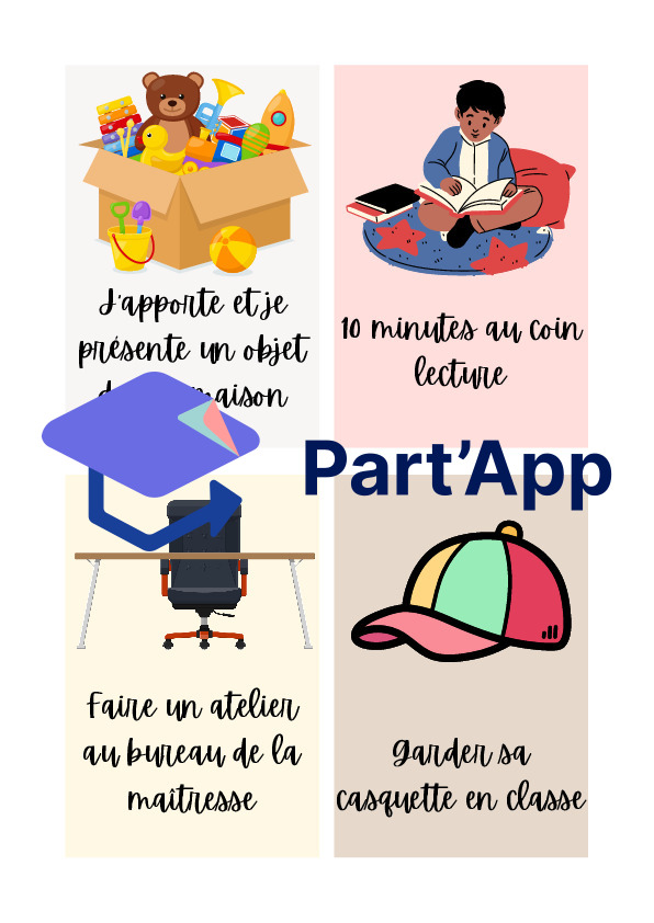 Privilèges individuels_5