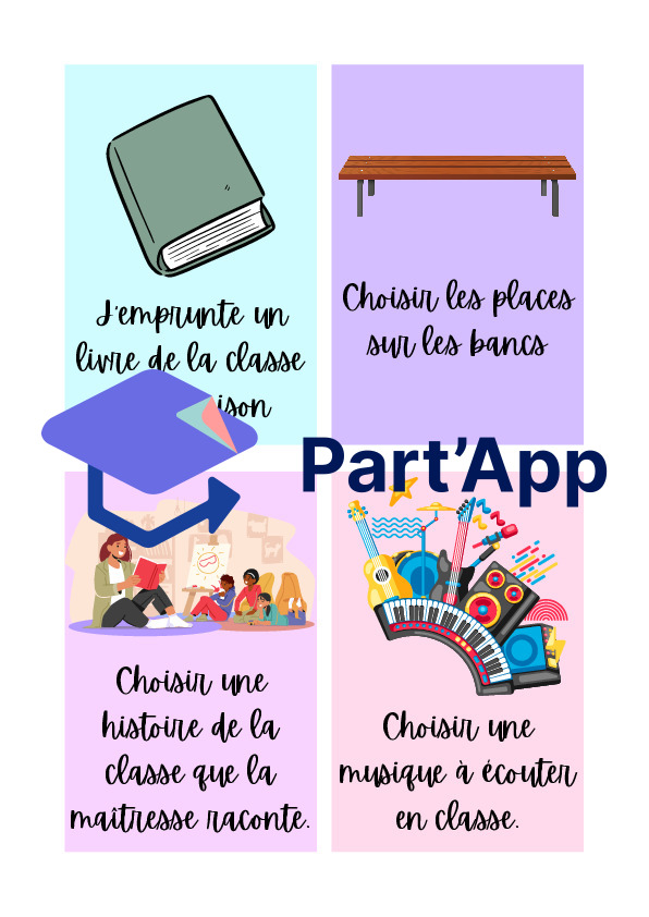 Privilèges individuels_2