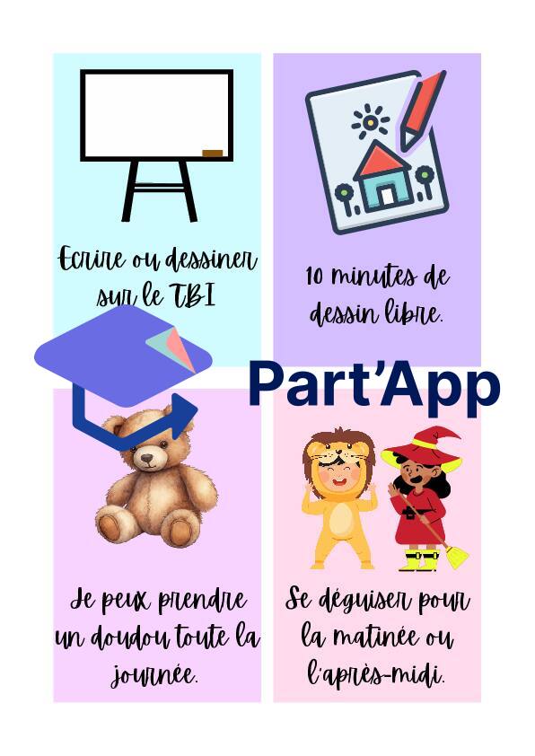 Privilèges individuels_3