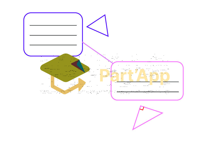 Cartes mentales: figures planes_3