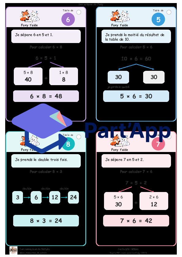 🦊 J’apprends mes tables avec Foxy — Porte-clés des tables avec astuces et caches autocorrectifs | 7 CHF 🦊_5