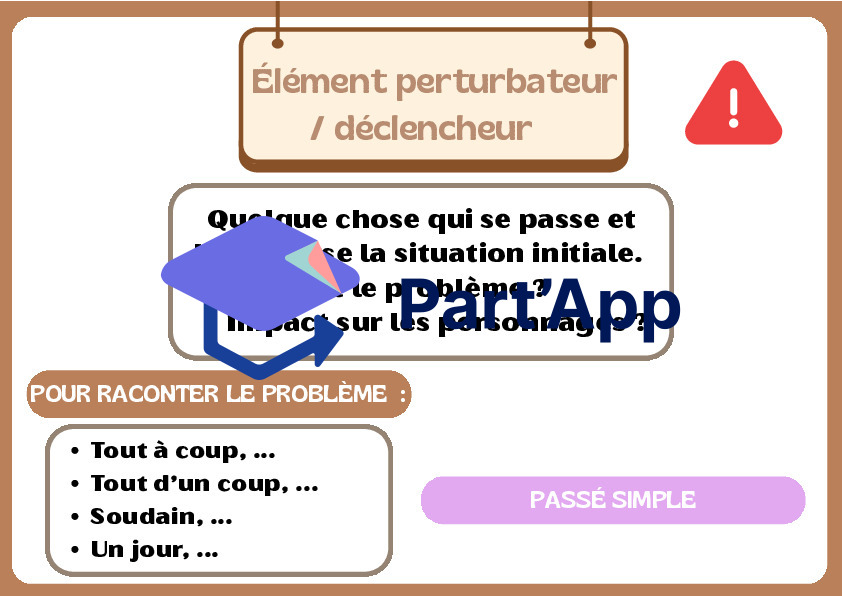 Le schéma narratif - affiche_3