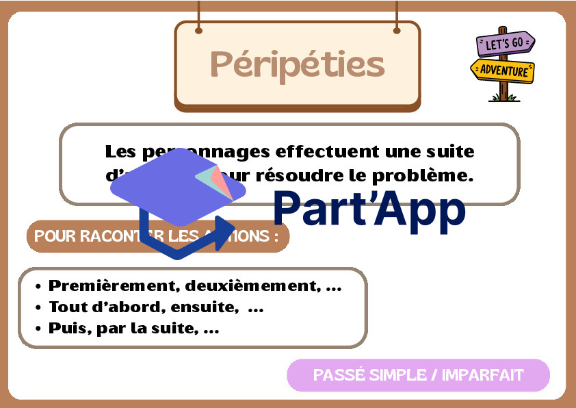 Le schéma narratif - affiche_4