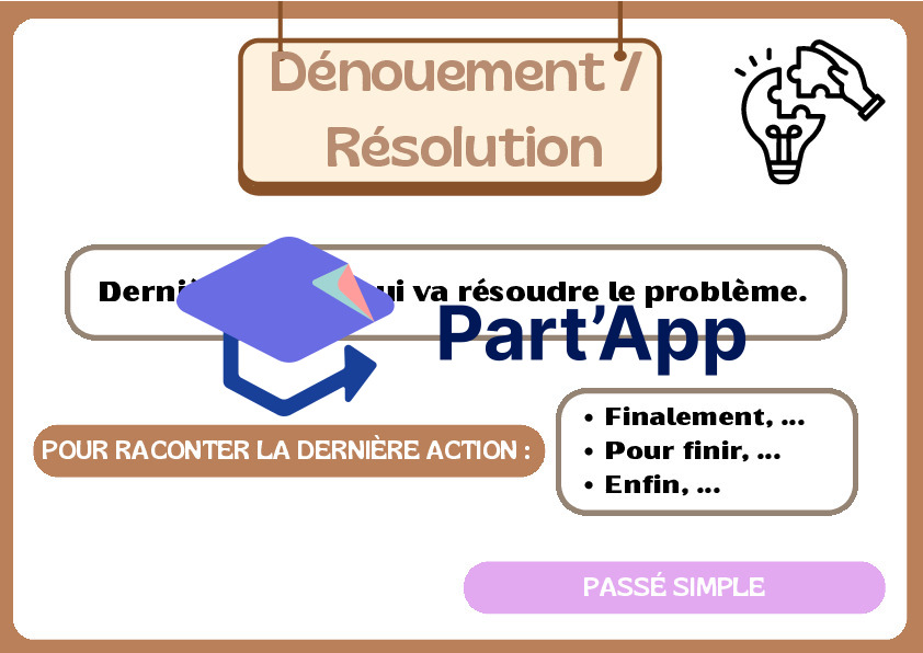 Le schéma narratif - affiche_5