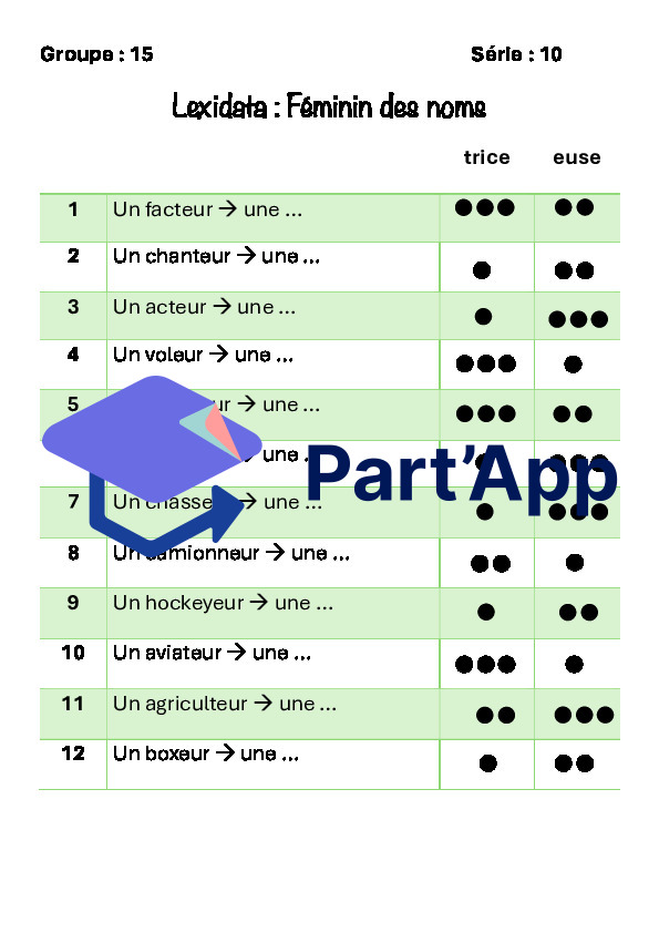 Lexidata: Féminin des noms: 6H : Module 4_2