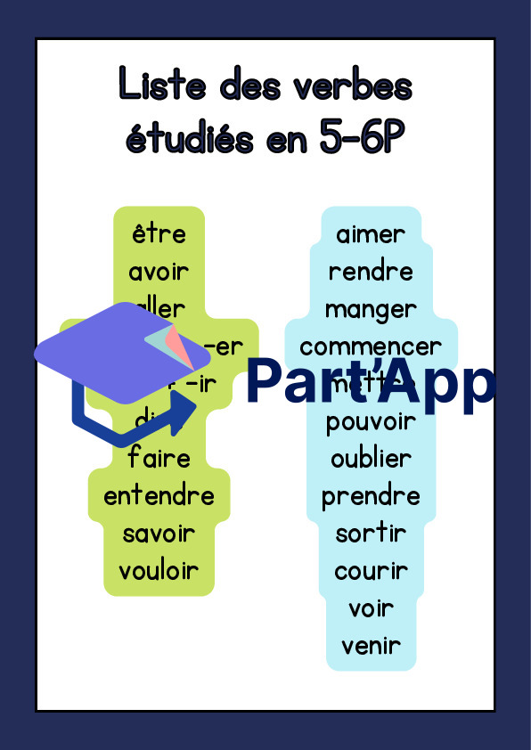 Dossier de verbes à compléter_3