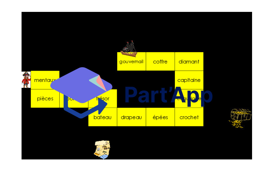 Jeux classes grammaticales - module 5_3